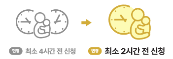 긴급돌봄, 단시간돌봄 신청요건 완화
